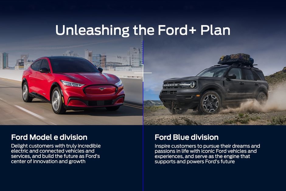 eIQ Mobility Newsletter 38: February 2022.Ford splits up and invests $50  billion in EV, global EV sales doubled, C-stores reinvent, $5 billion fed  funding, Super Bowl update and more. — eIQ Mobility