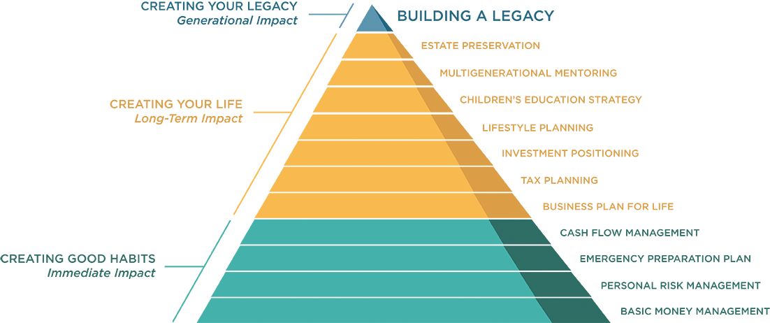 Pyramid.png
