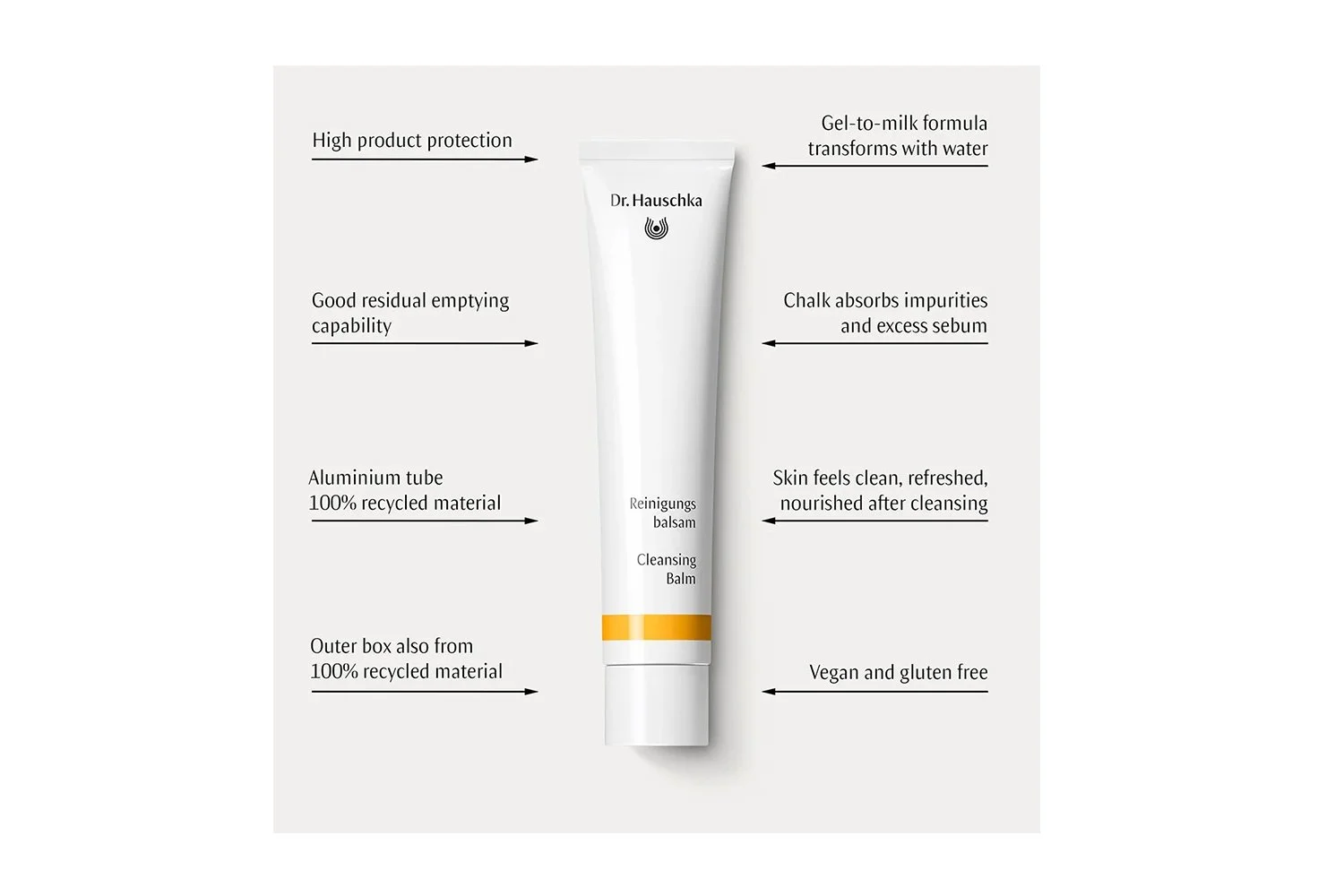 Cleansing Balm infographic.jpg