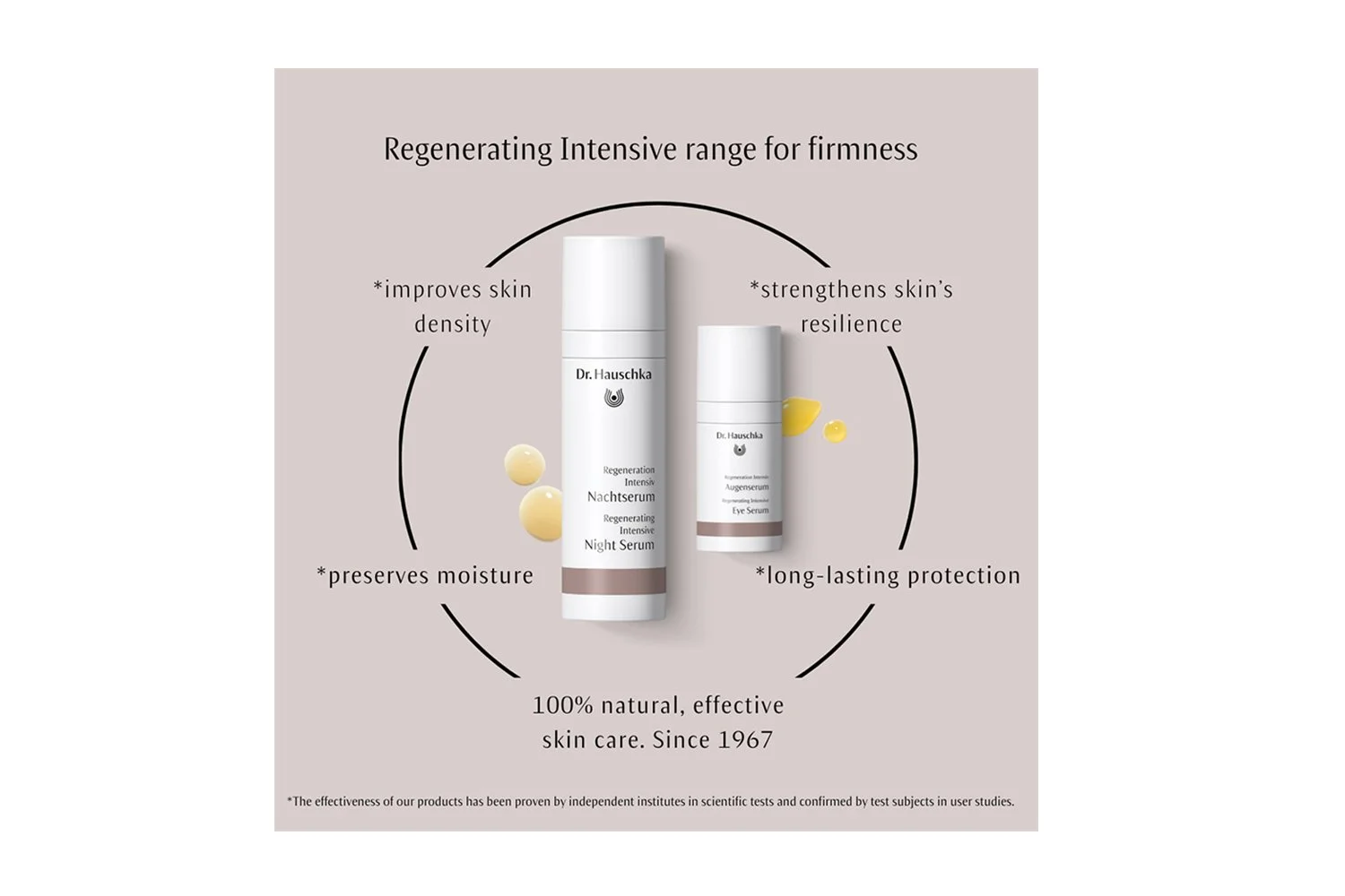 Regenerating Intensive Day Cream and Oil Serum benefits.jpg