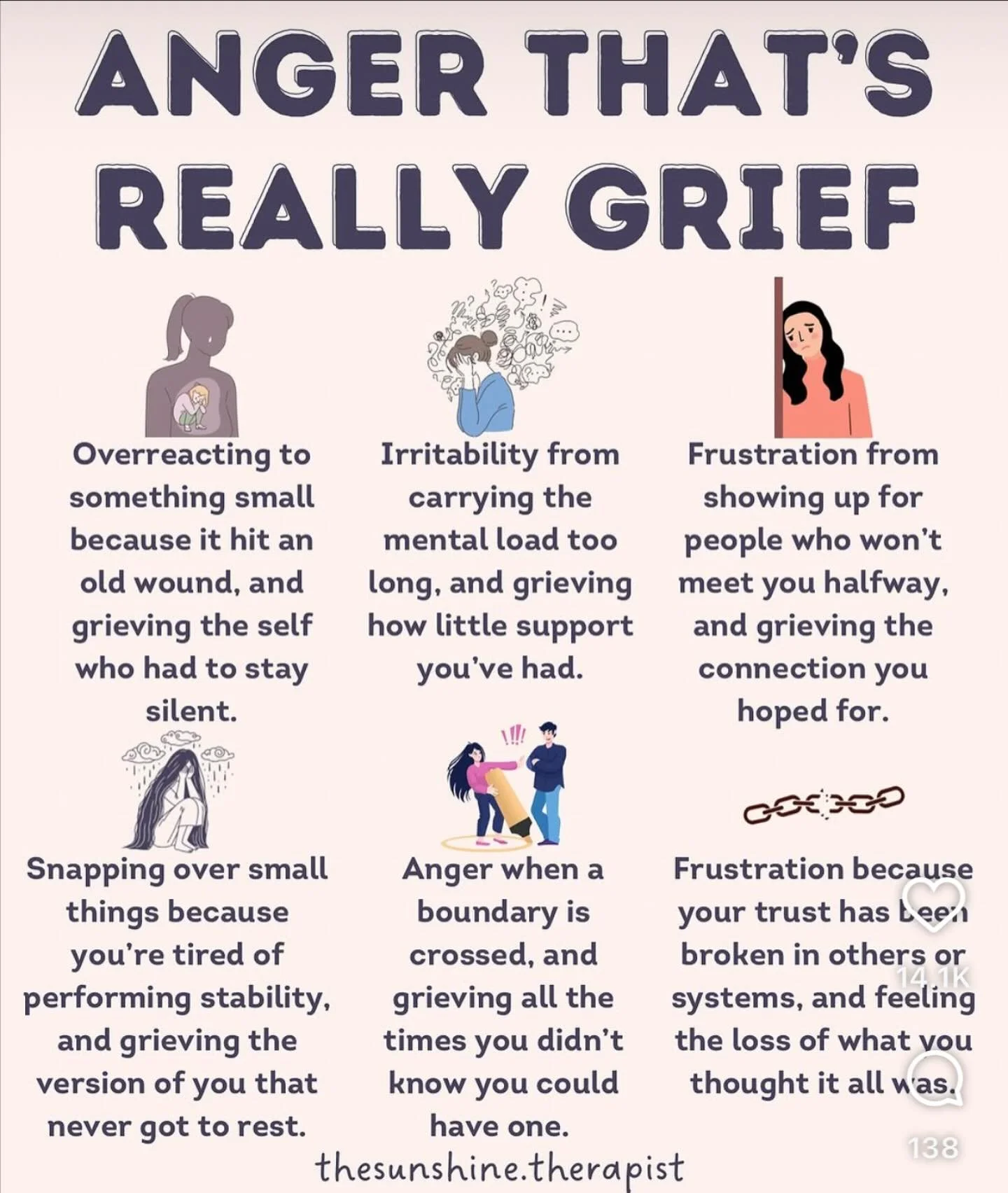 When anger is masking grief

#healingsolutionsllc 
#secondaryemotions 
#grief 
#anger