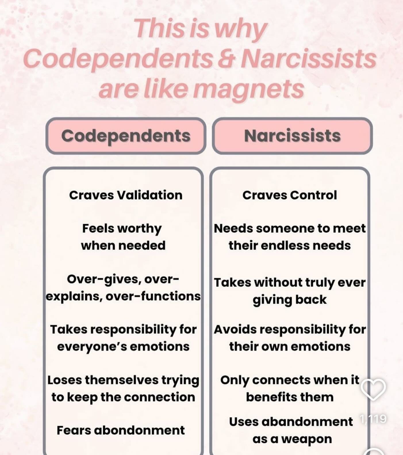 The toxic connection

#narcissisticabuserecovery 
#codependencyrecovery