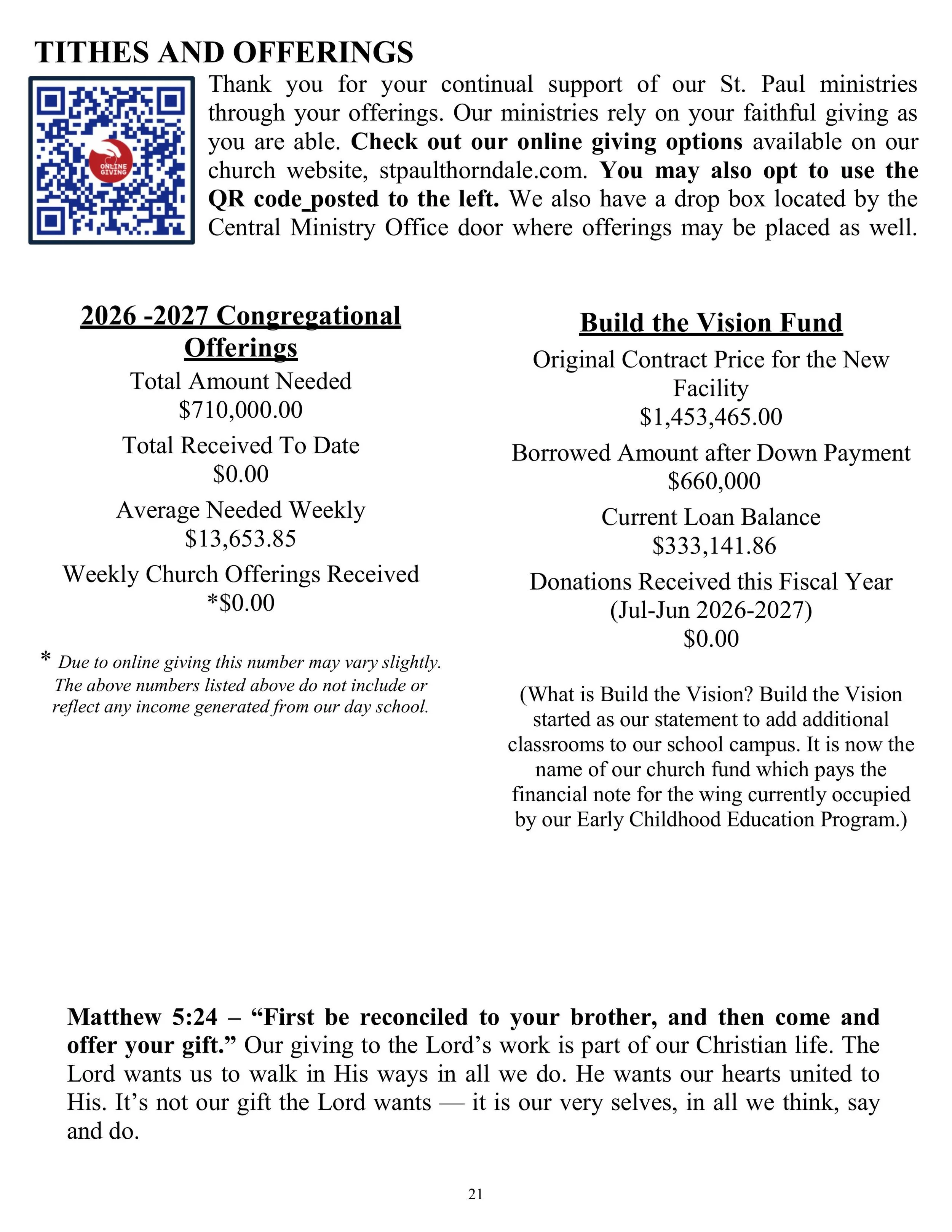 07 12 2026 Seventh Sunday after Pentecost-images-20.jpg