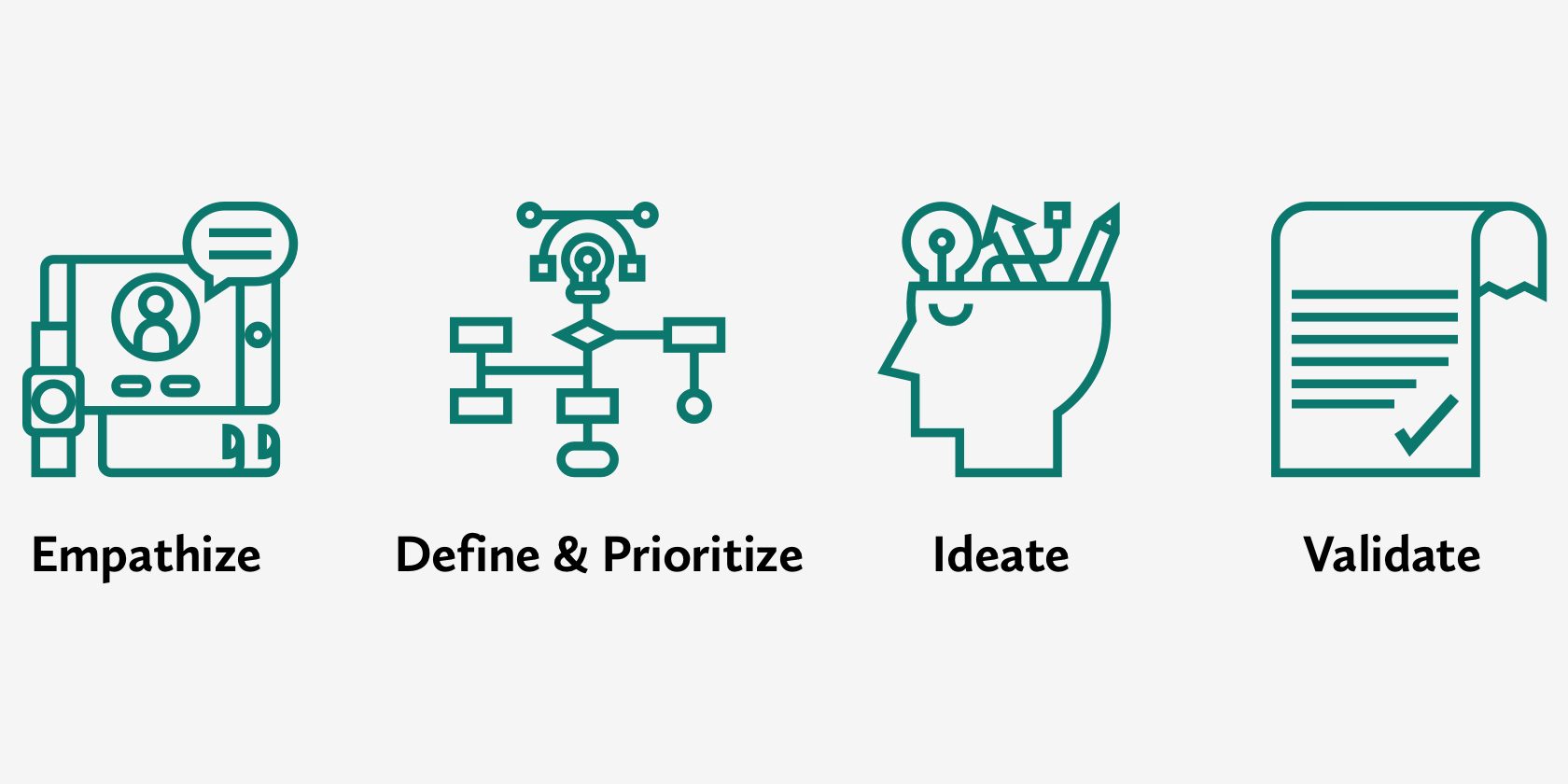 Design Process 3.png