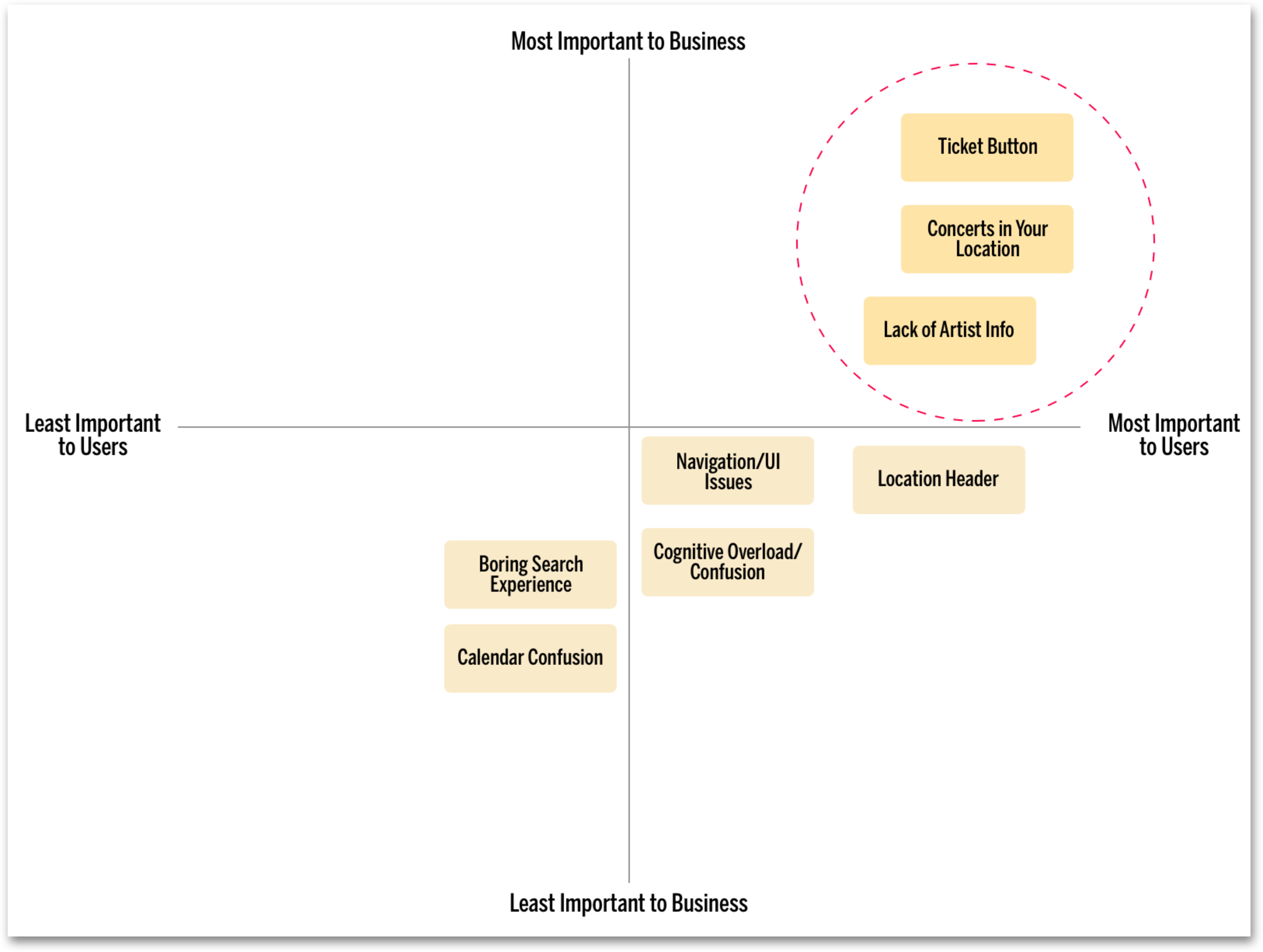 impact graph v3.png