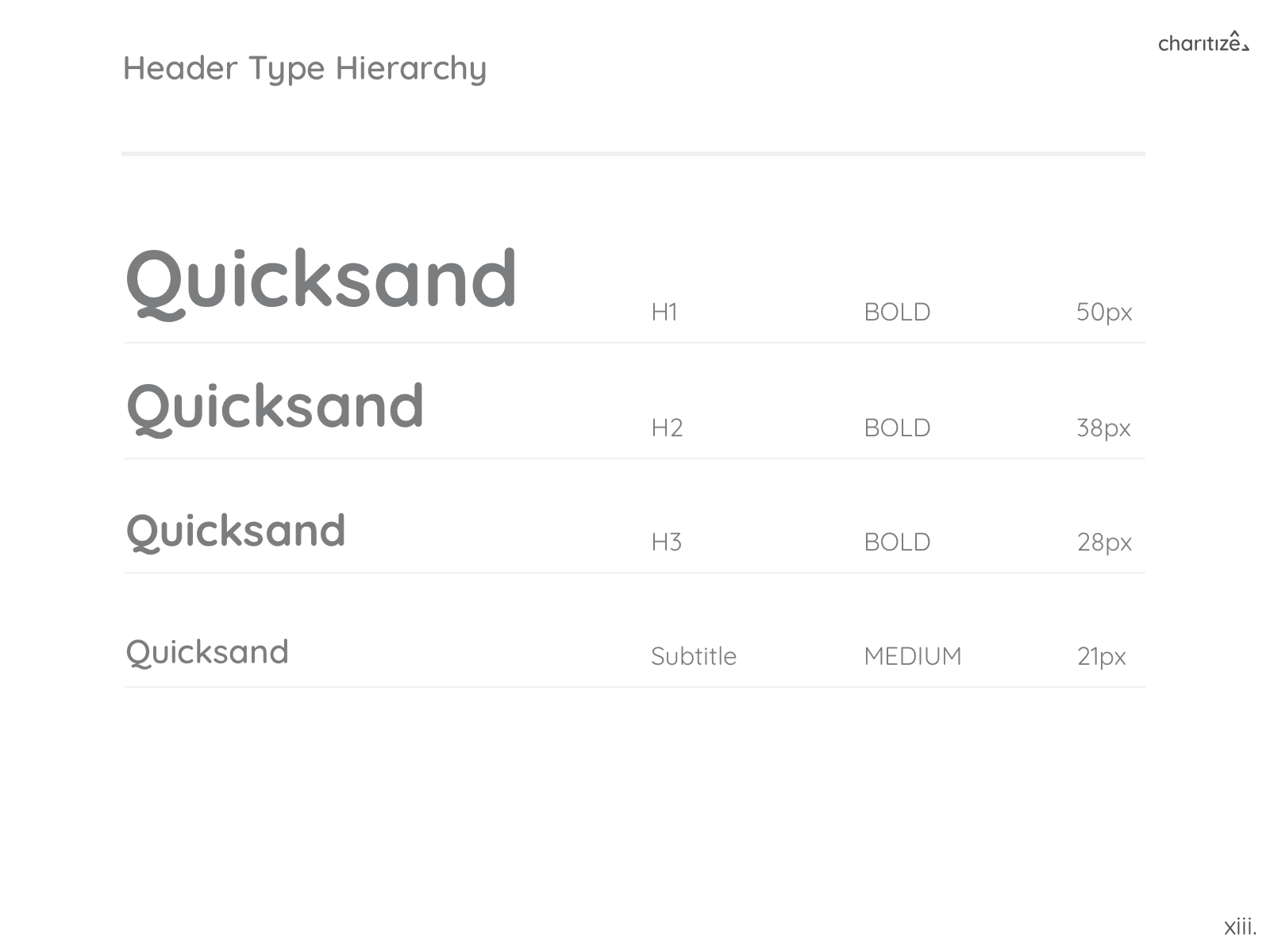 Header Type Heirarchy.png
