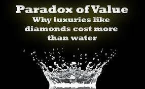 The Paradox of Profit