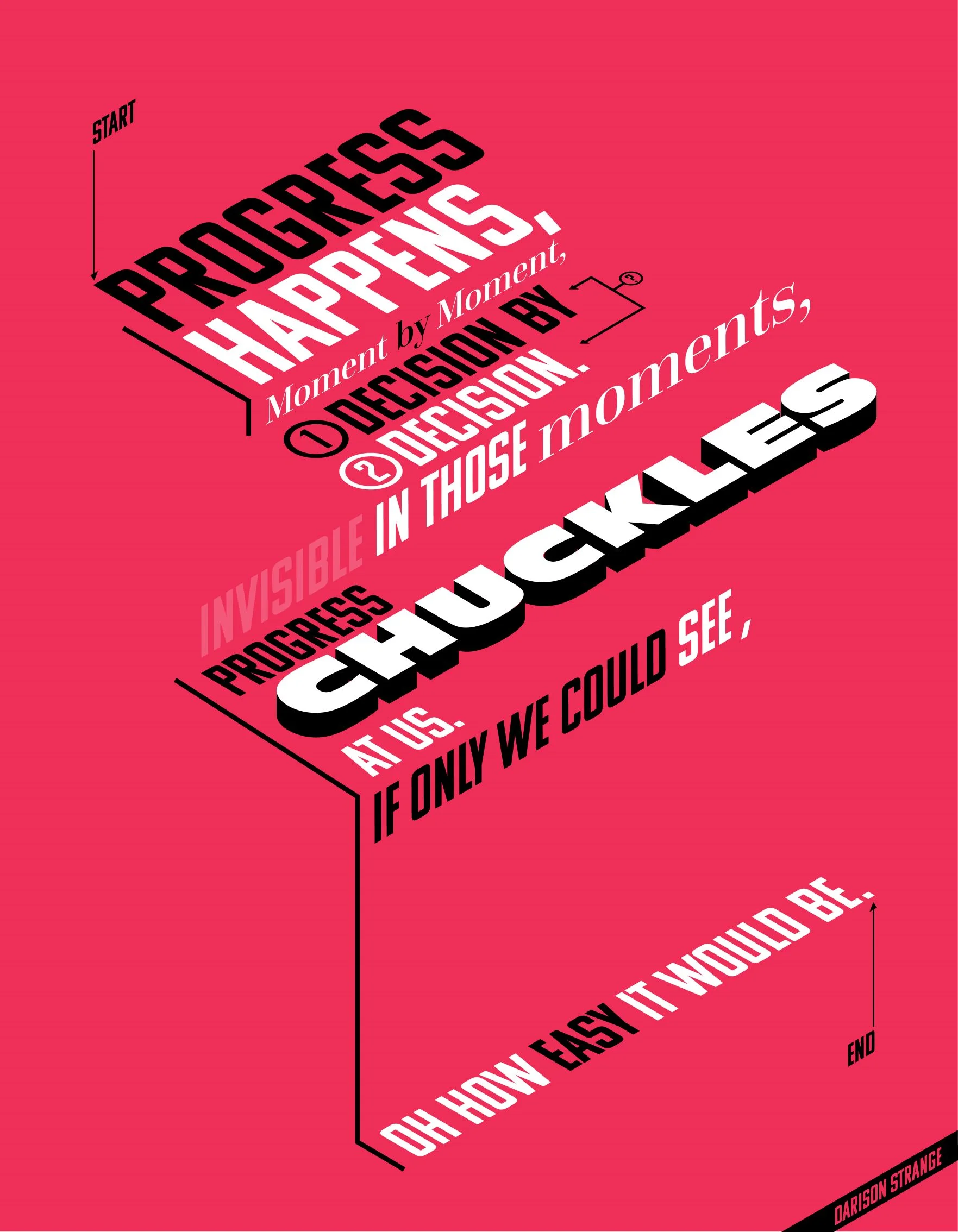 ‘PROGRESS’—Typography exercise for the poem “Progress” by Darison Strange.