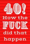 The Best 22 Printable 40th Birthday Cards (free) — PRINTBIRTHDAY.CARDS