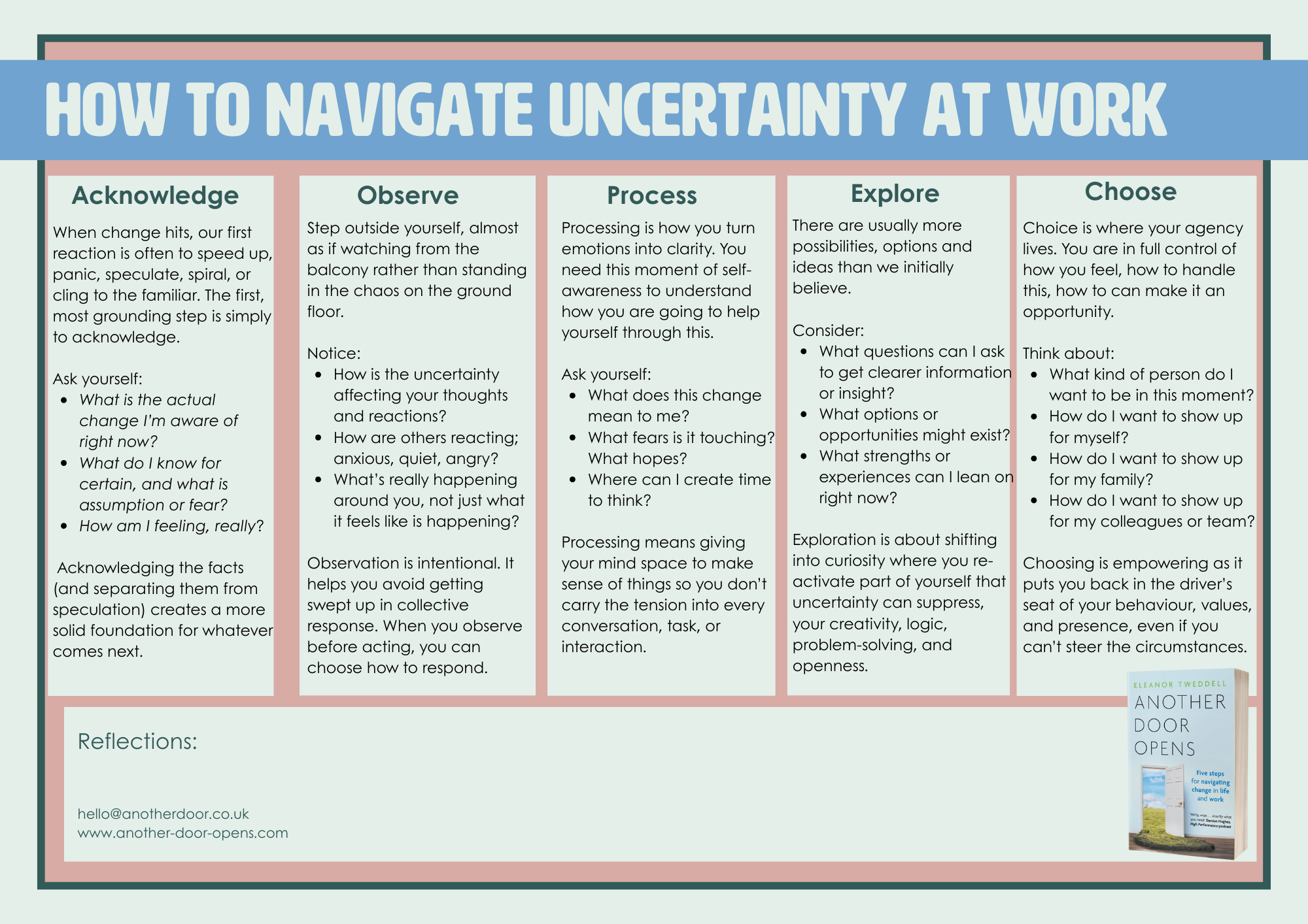 Navigating the Change Holding Pattern at work when everything feels uncertain