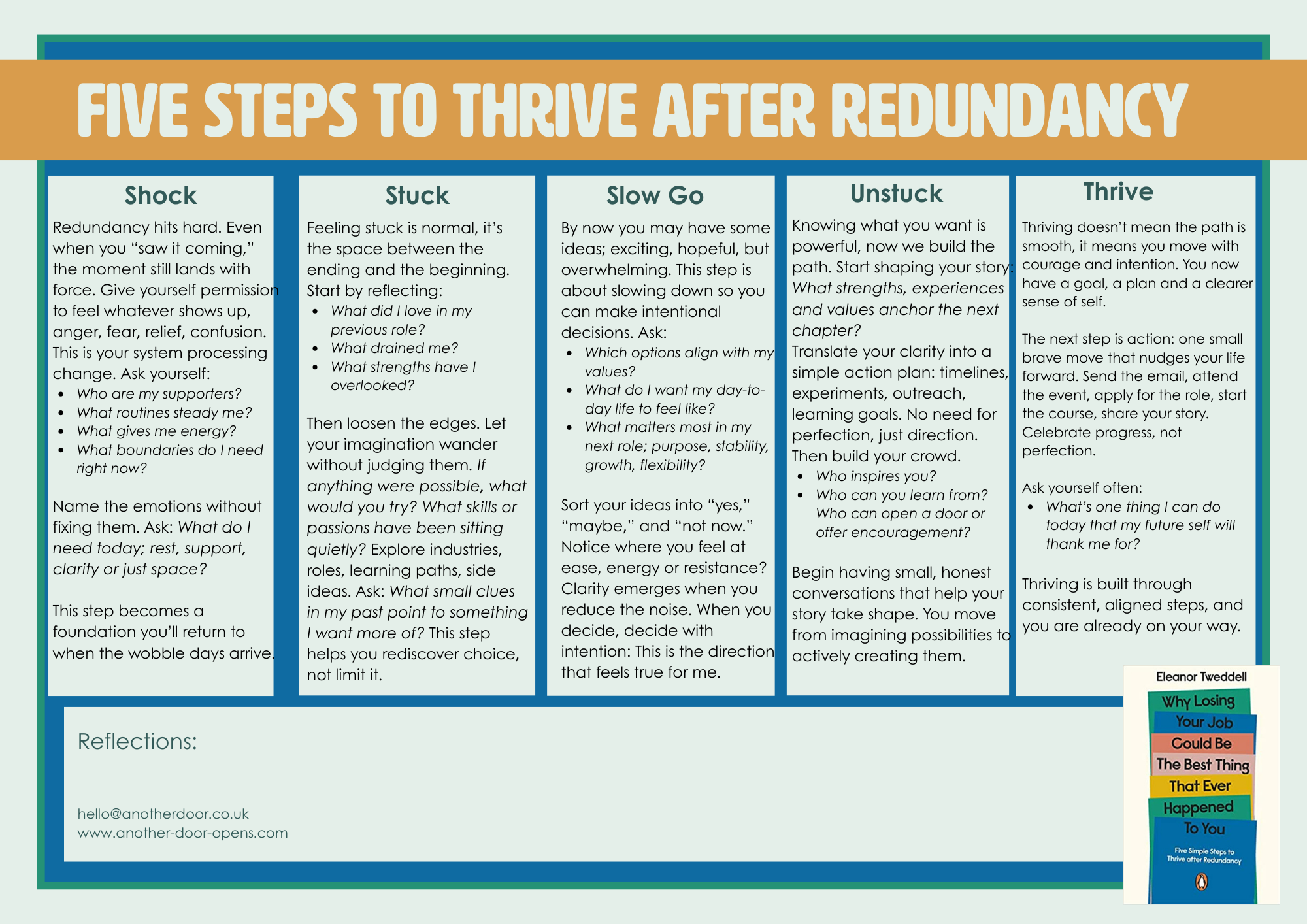 Five Steps to Thrive after Redundancy