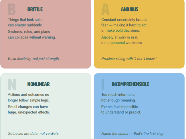 From VUCA to BANI: Why the World feels harder to navigate 