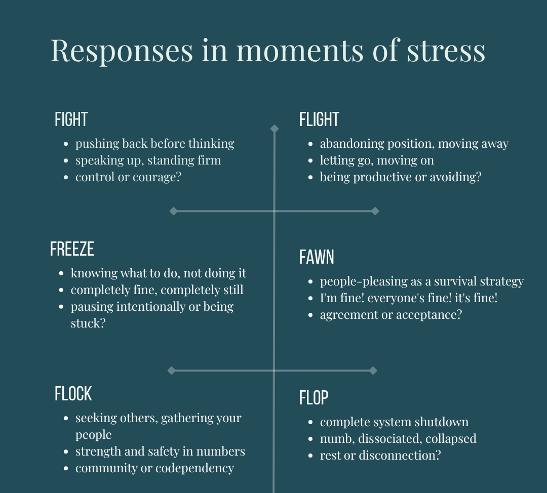 Fight, Flight, Freeze, and Fawn, and Flock, and Flop - and What They’re Really Telling You
