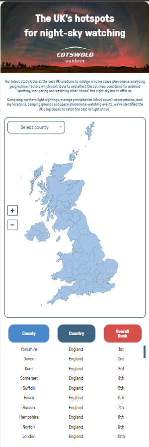 Interactive map of the UK with county markers and a ranking list below.