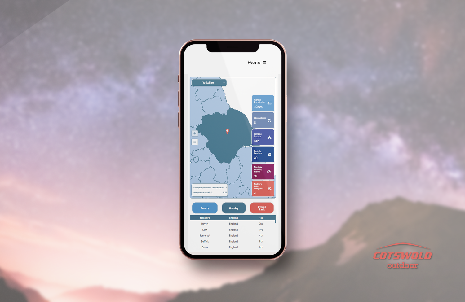 Phone mockup against a starry night sky showing the guide on mobile.