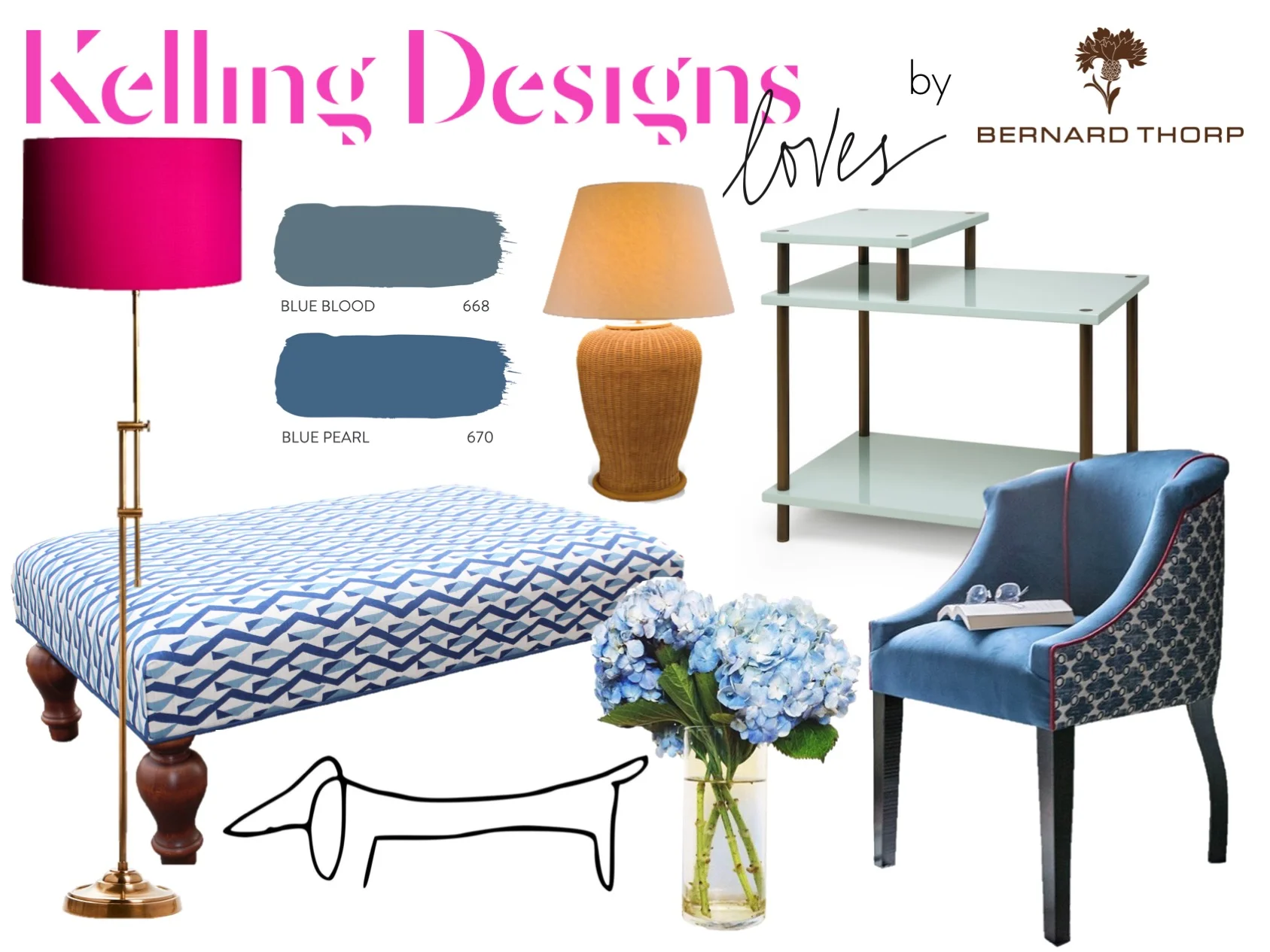 Kelling Loves by Bernard Thorp.jpg