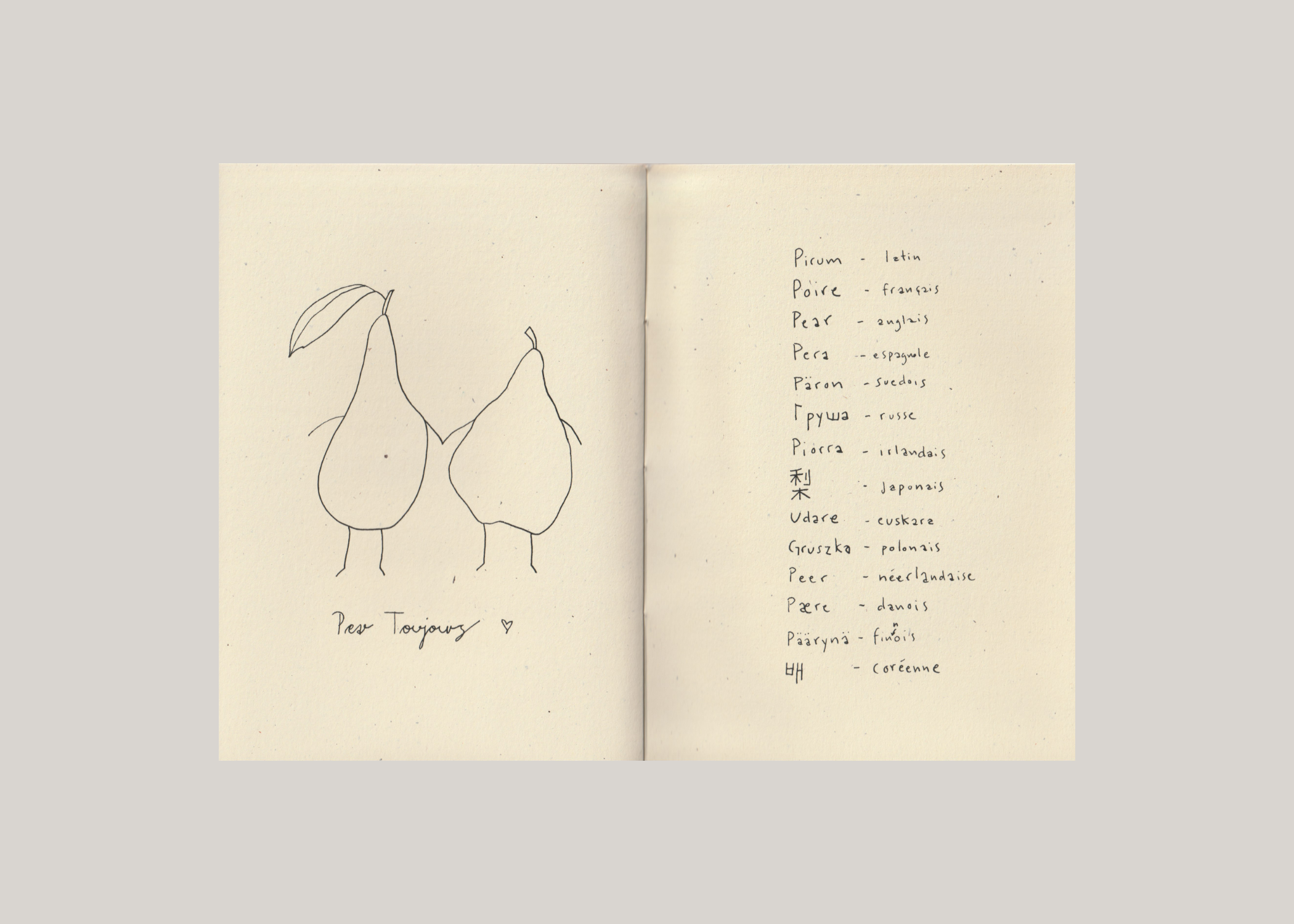 Booklet pear shaped 3.png