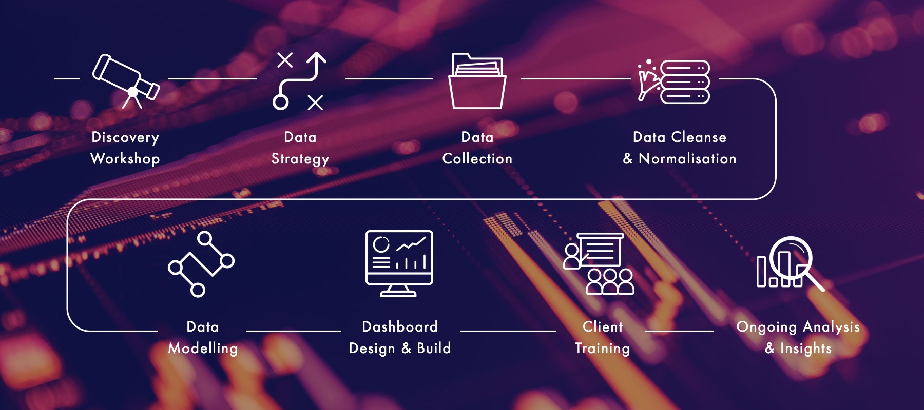 About Us — Hyphen Technology