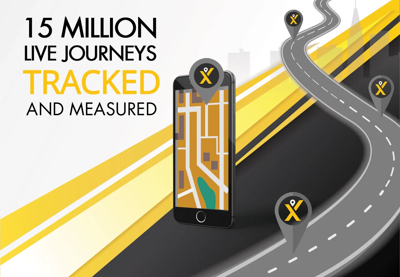 Journeys tracked-FBK.jpg