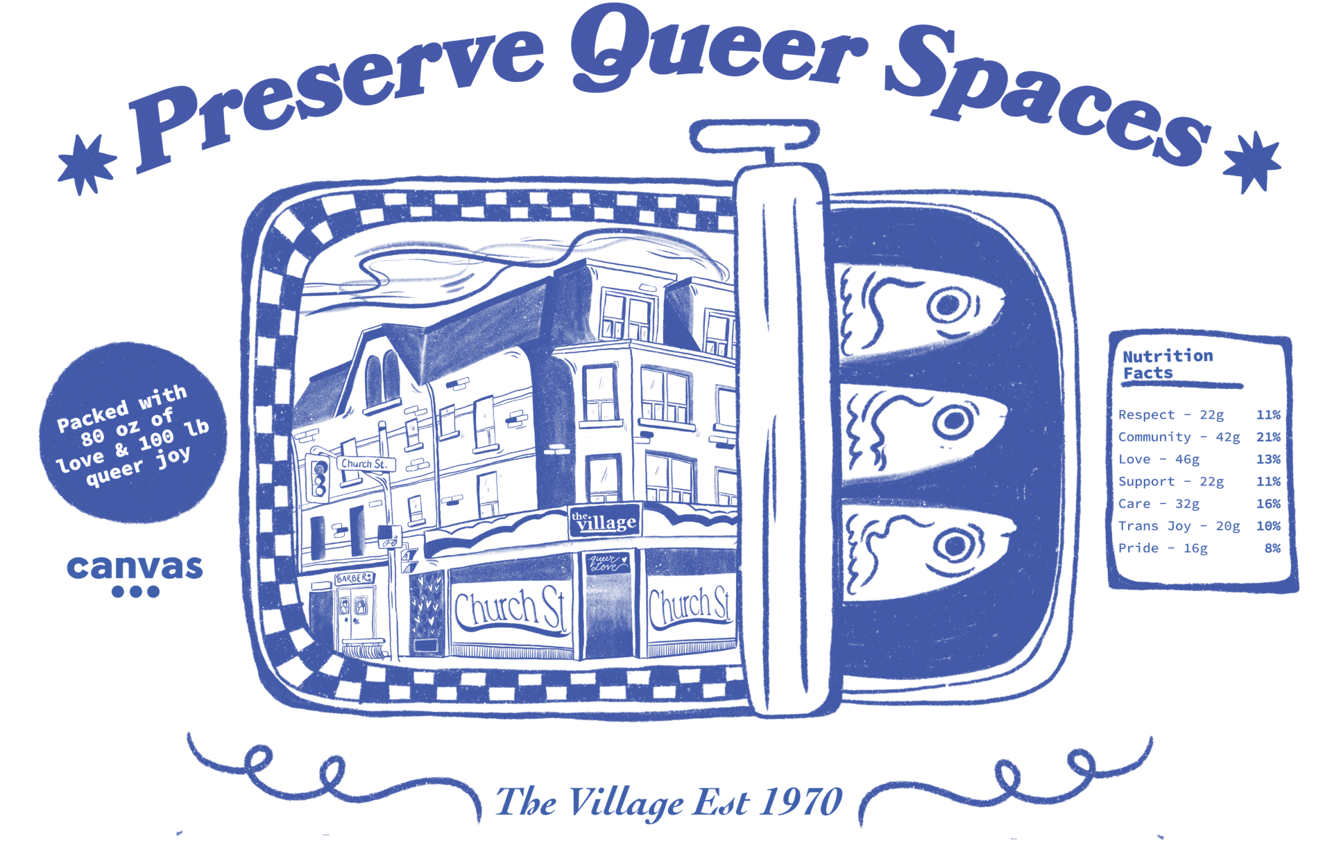 thumbnail_PreserveQueerSpaces.png