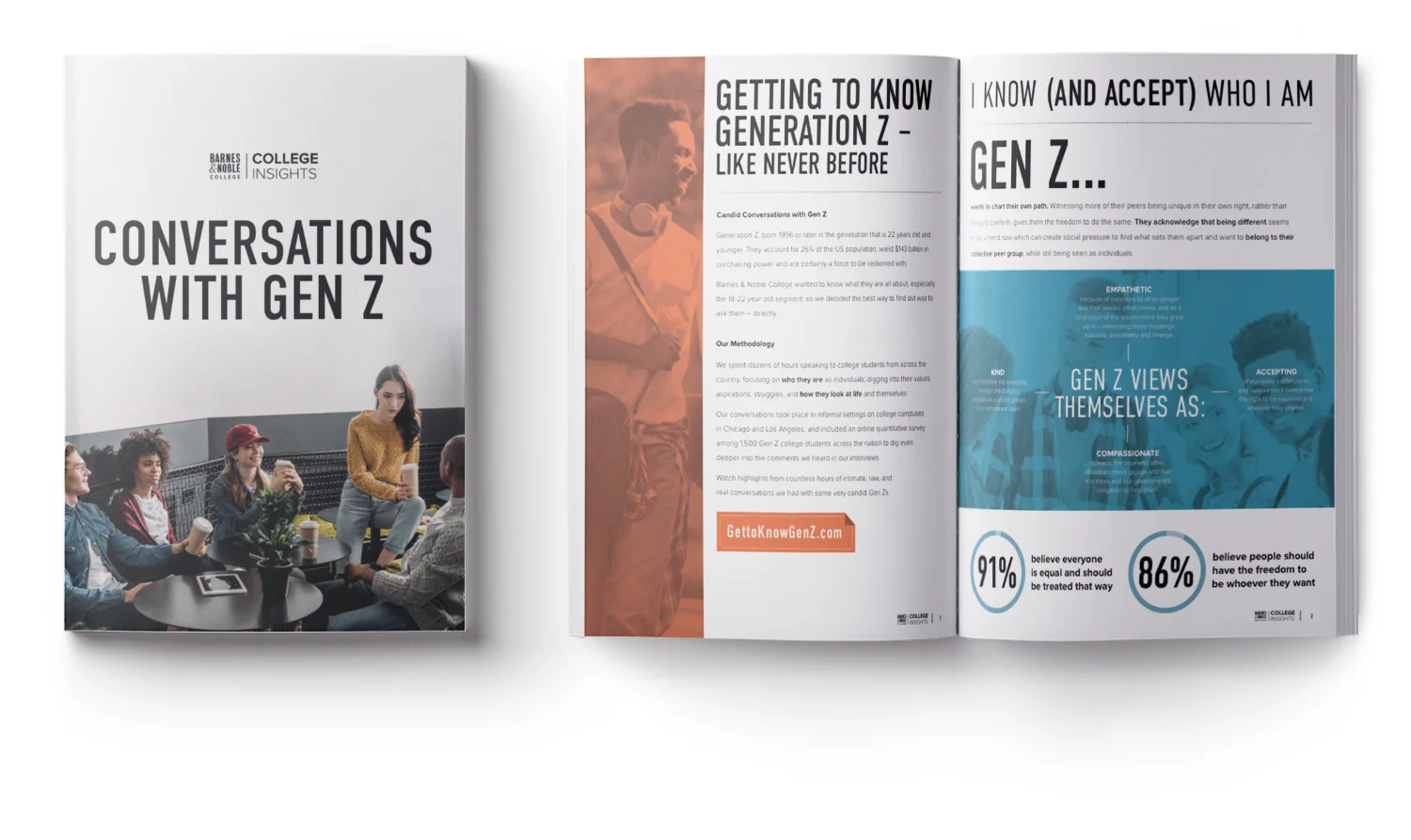 GEN Z REPORT