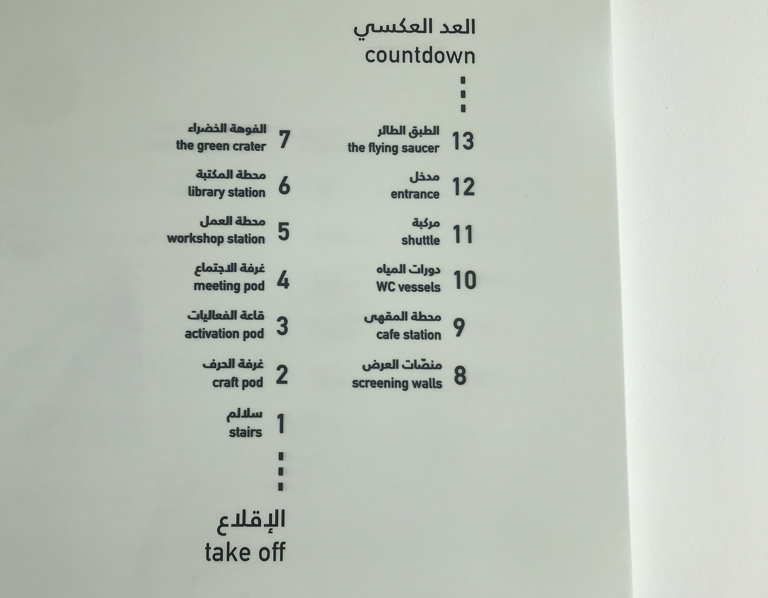 The Flying Saucer_signs and fonts_Sharjah Art Foundation_06.jpg