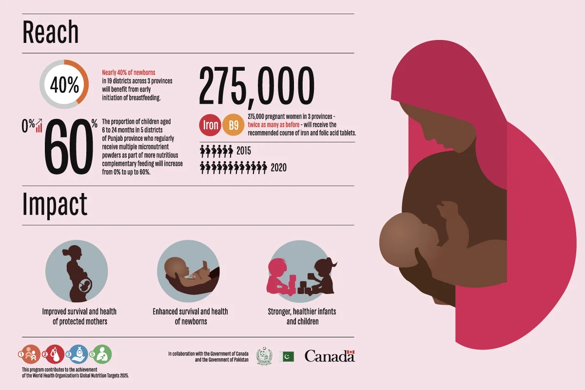 Nutrition_Infog_05A_1200-100.jpg