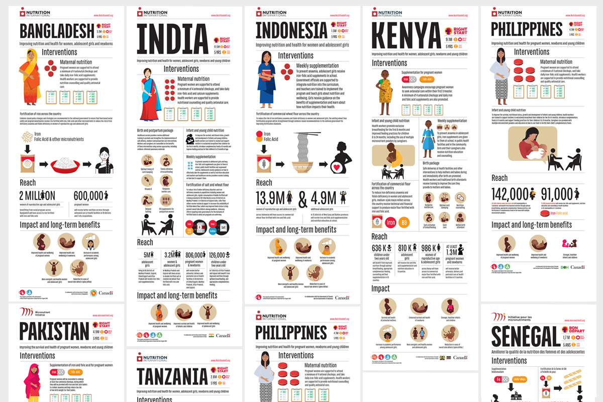 Nutrition_Infog_06A_1200-100.jpg
