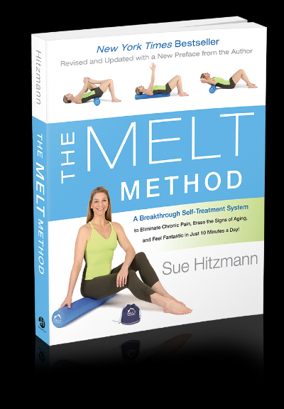 MELT Method - Let's review and dive into a deeper look into MELT