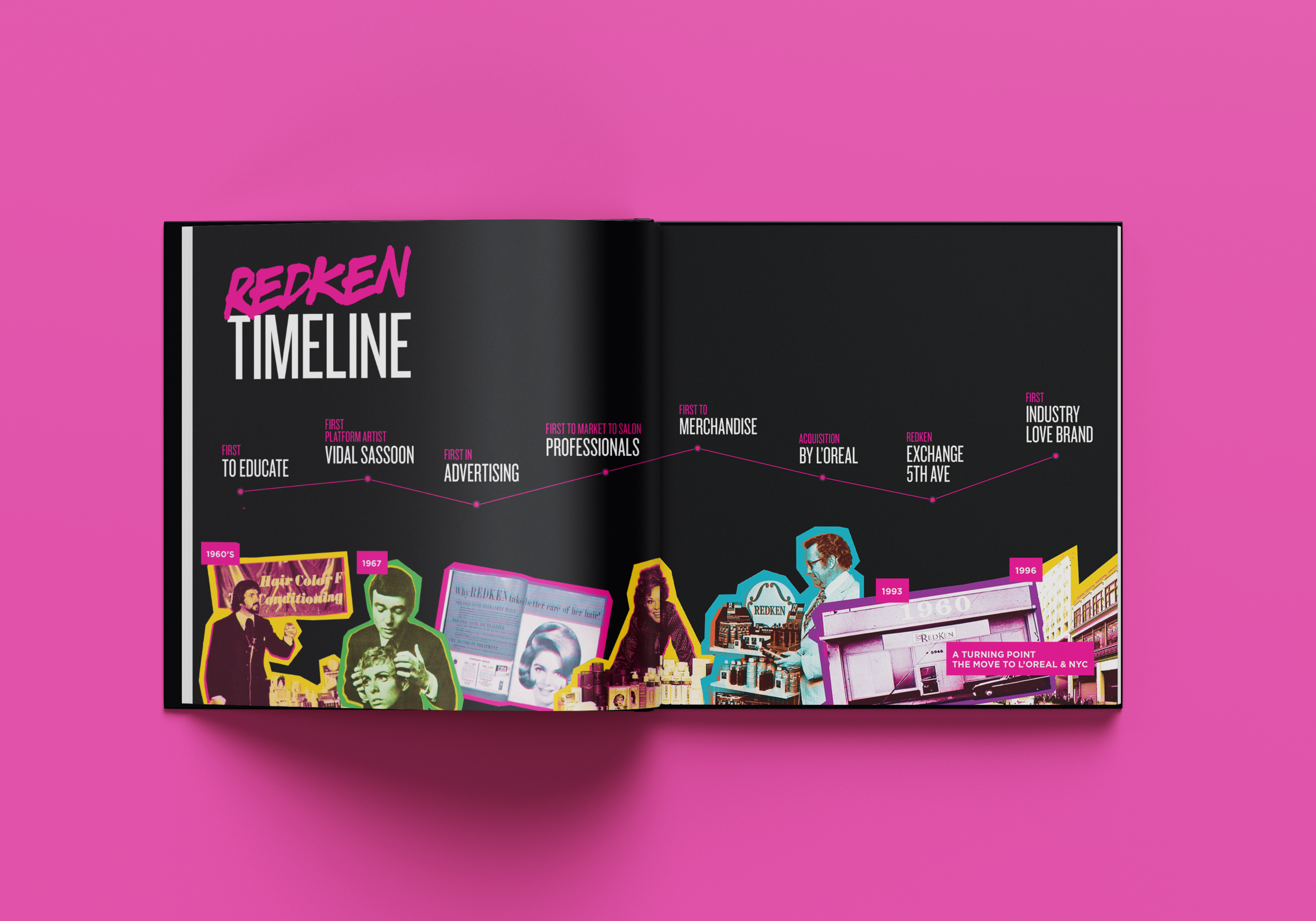 Square_Book_Mockup_ Timeline.png