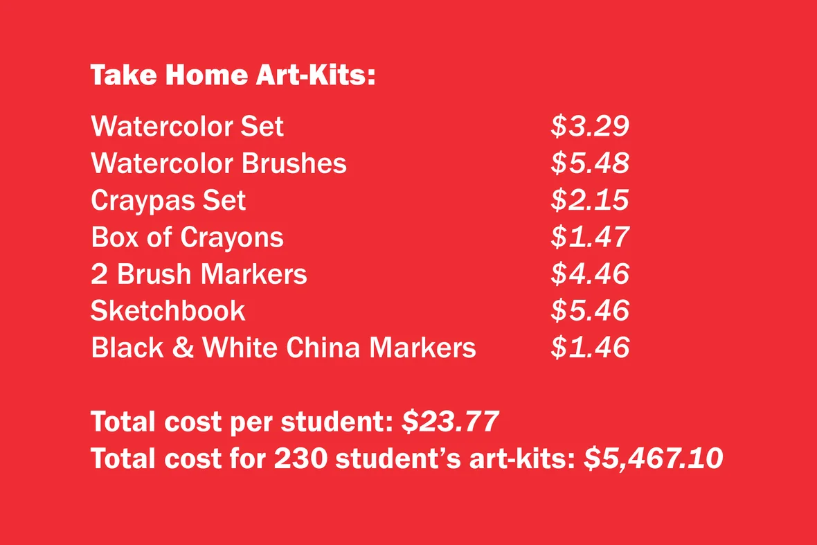 TakeHomeArtKit-Graphic-01.jpg