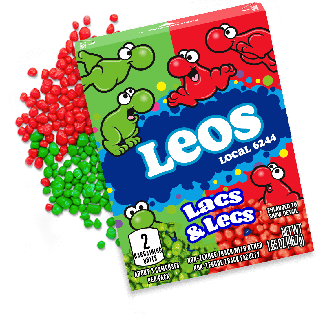 LEO-GLAM: Achievement Unlocked! Card Check Edition — LEO Union