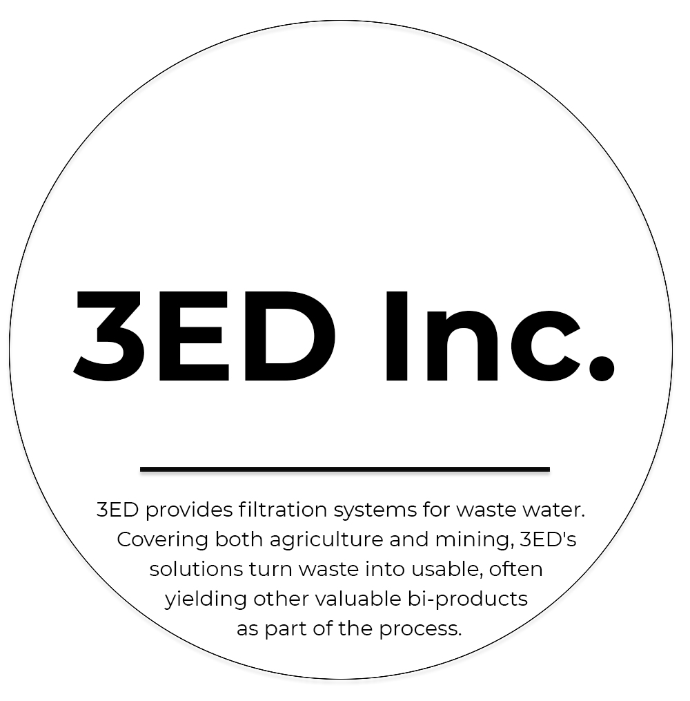 3ED Inc.