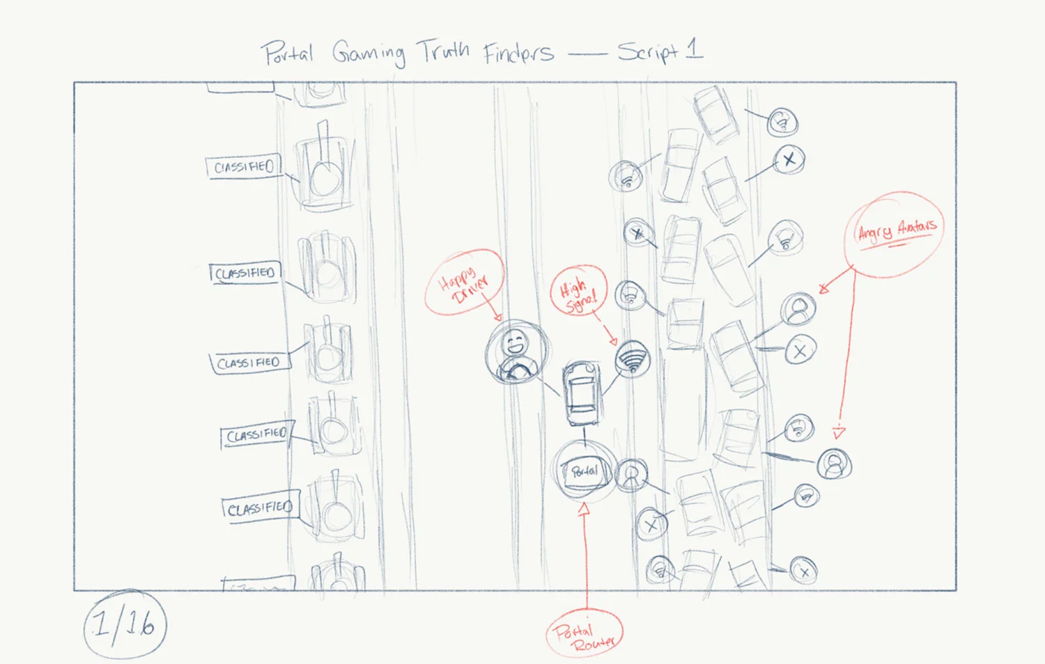 RockyRoark_Razer_Portal_Sketch_03.jpg