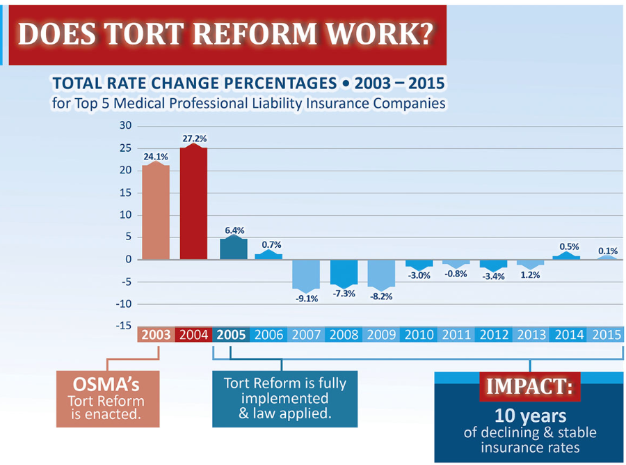 TortReform_Image.png