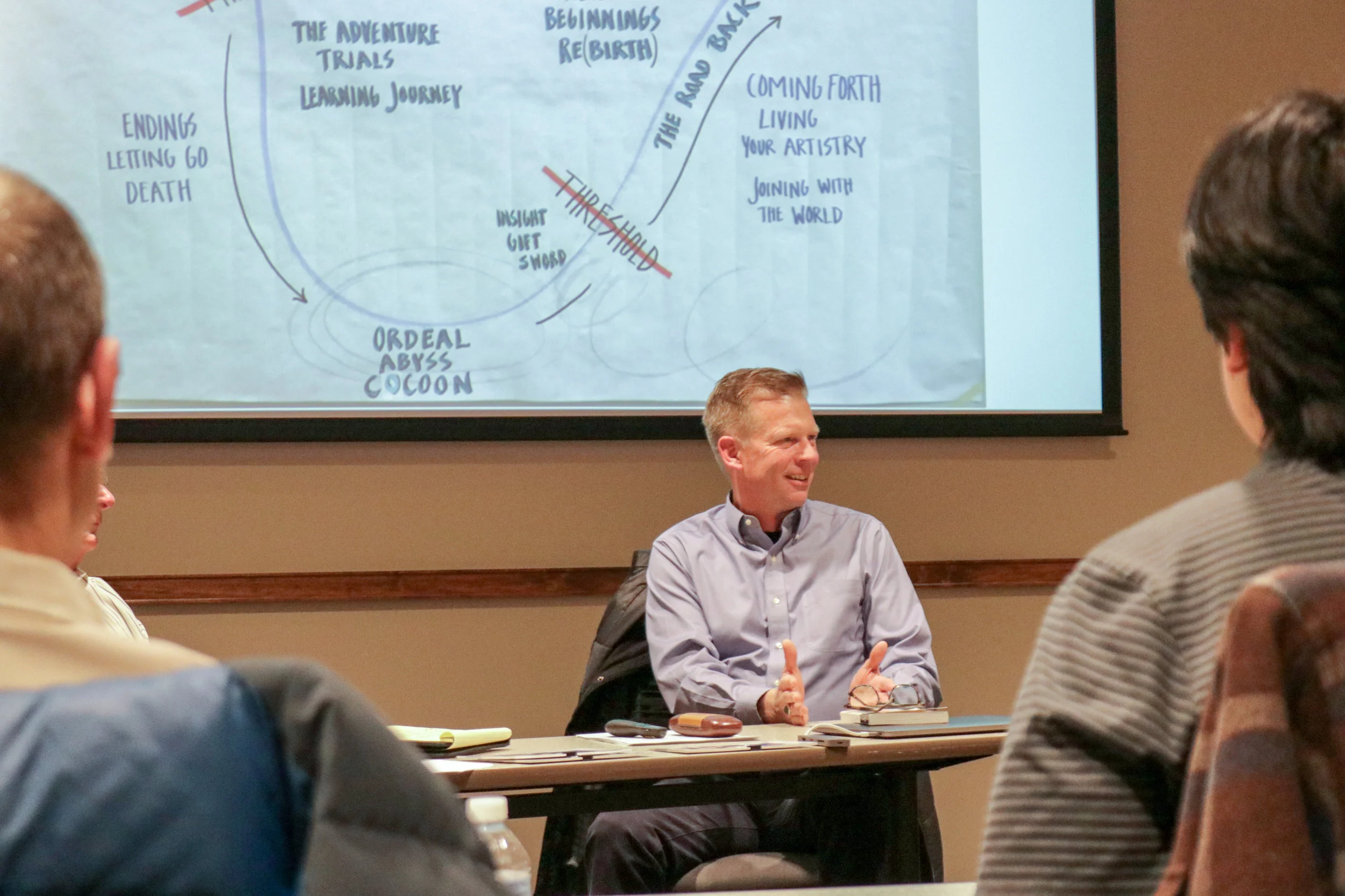 Systems and Design Thinking with the Physicians Leadership Academy Alumni