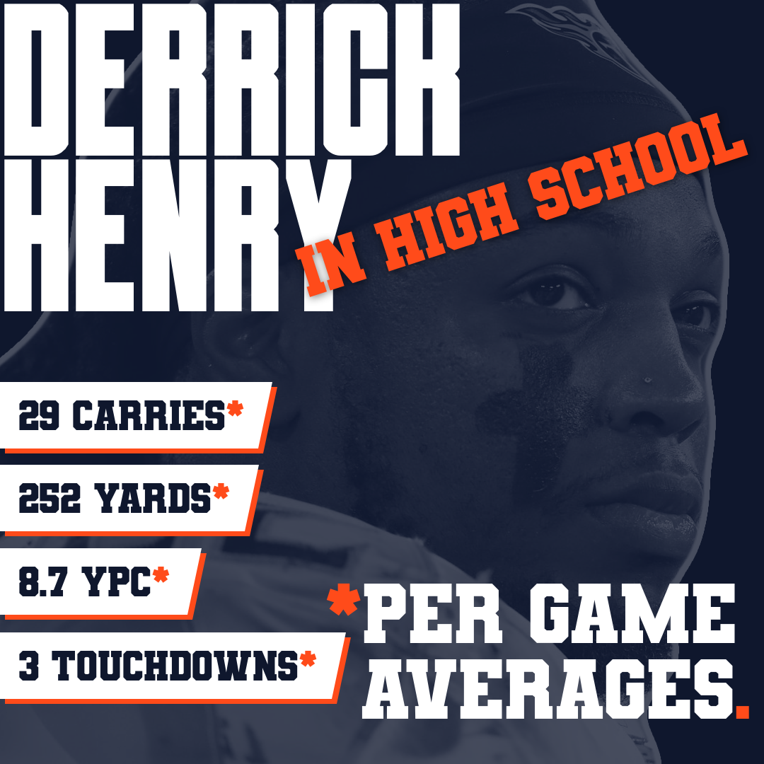 henry stats.png