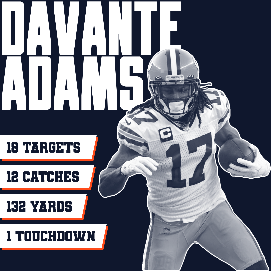 Player Stat Template Copy.png