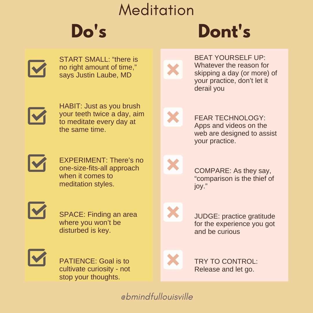 Meditation is not supposed to be done a certain way - you cannot do it wrong. Meet yourself with a quiet non judgmental eye and allow your body and mind to guide you.