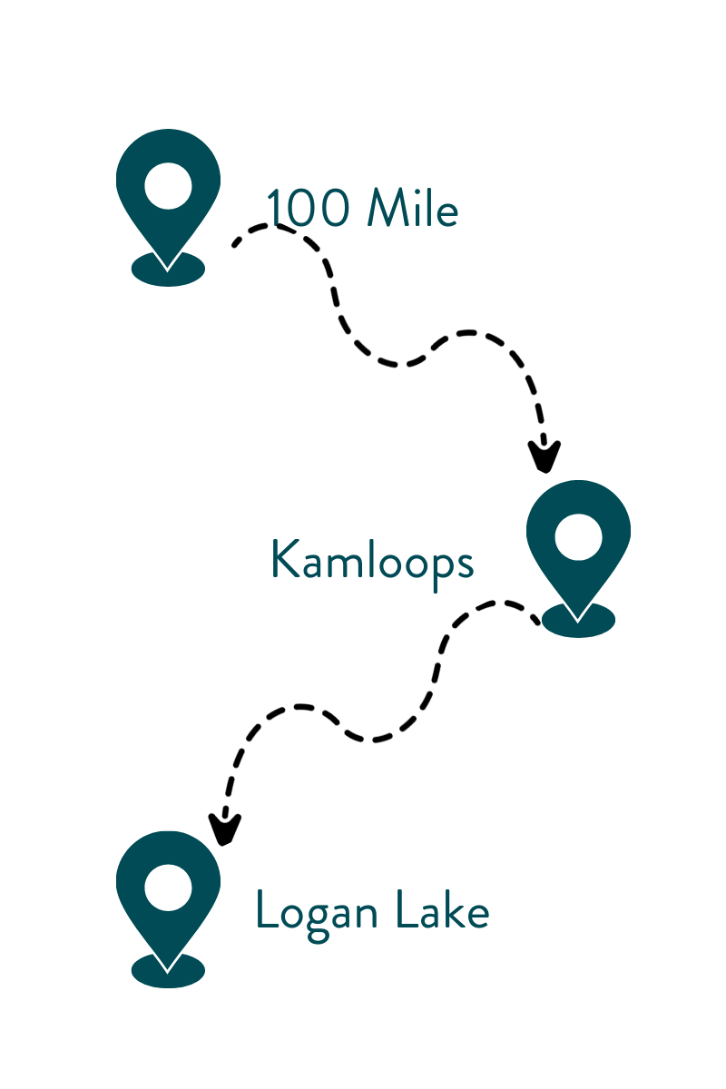 South Thompson — Thompson Okanagan
