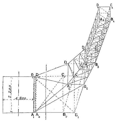 Armature du bras de la statue de la Liberté - Source "Merveilles du monde"