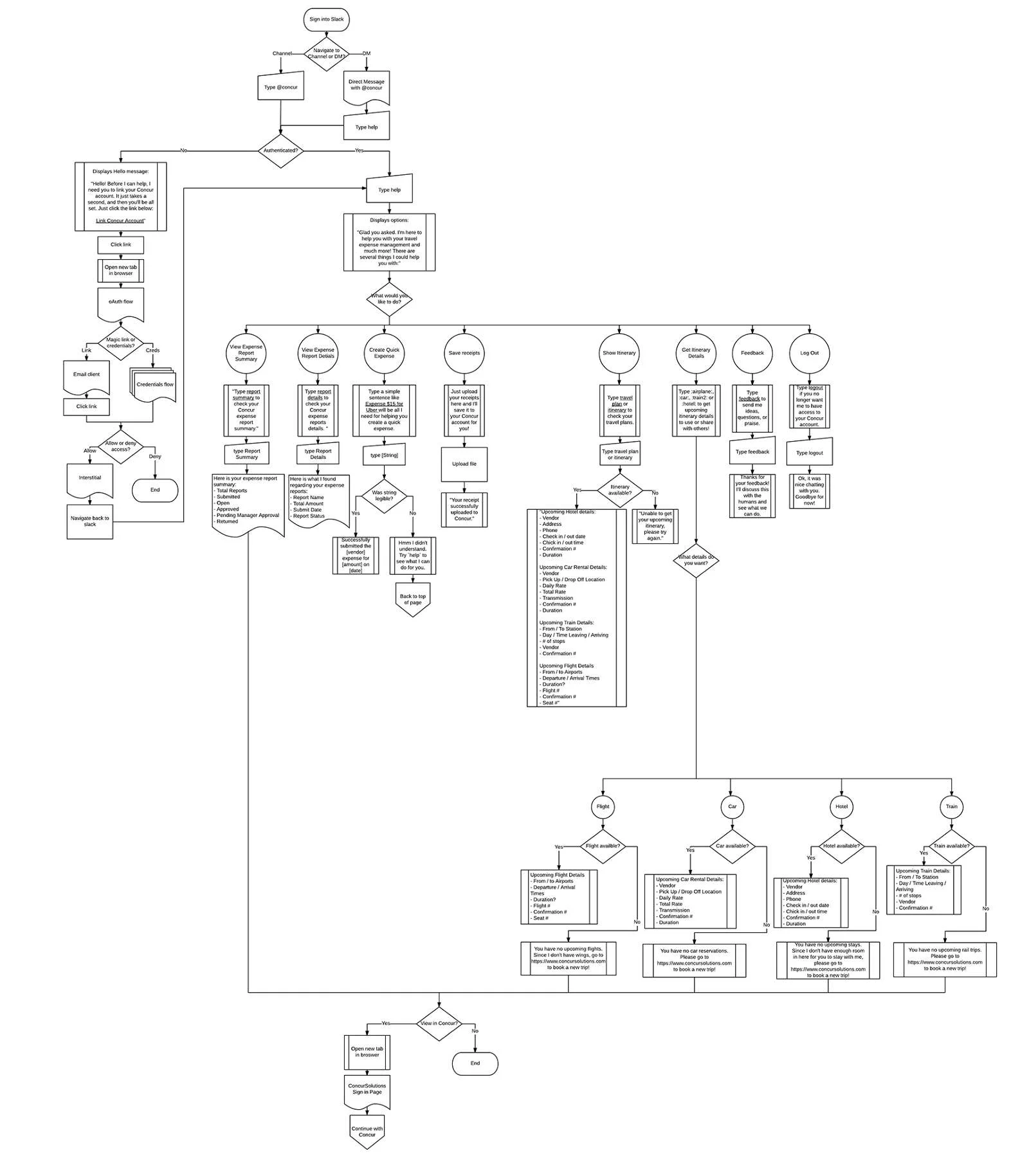 Slack_UF_1600_c.jpg