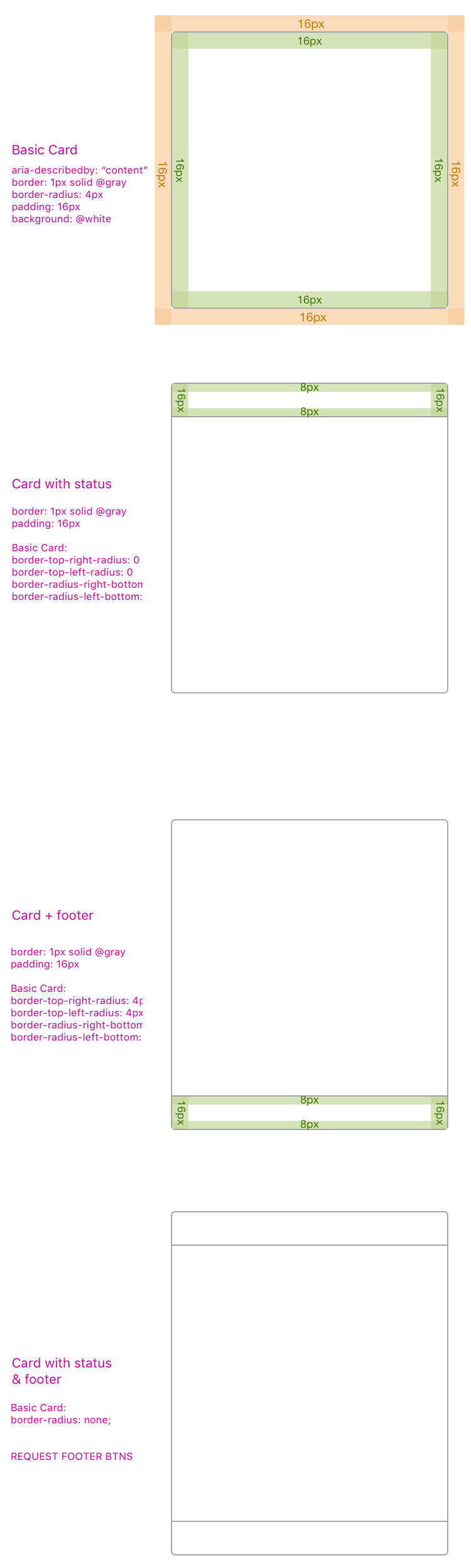Cards_Spec.png