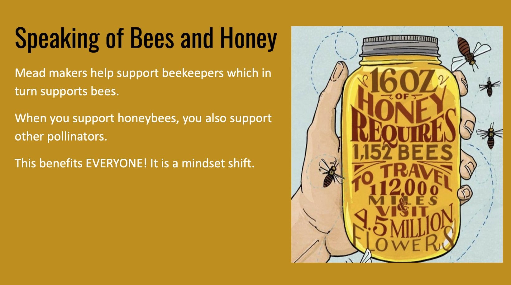 Speaking of Bees and Honey.jpg