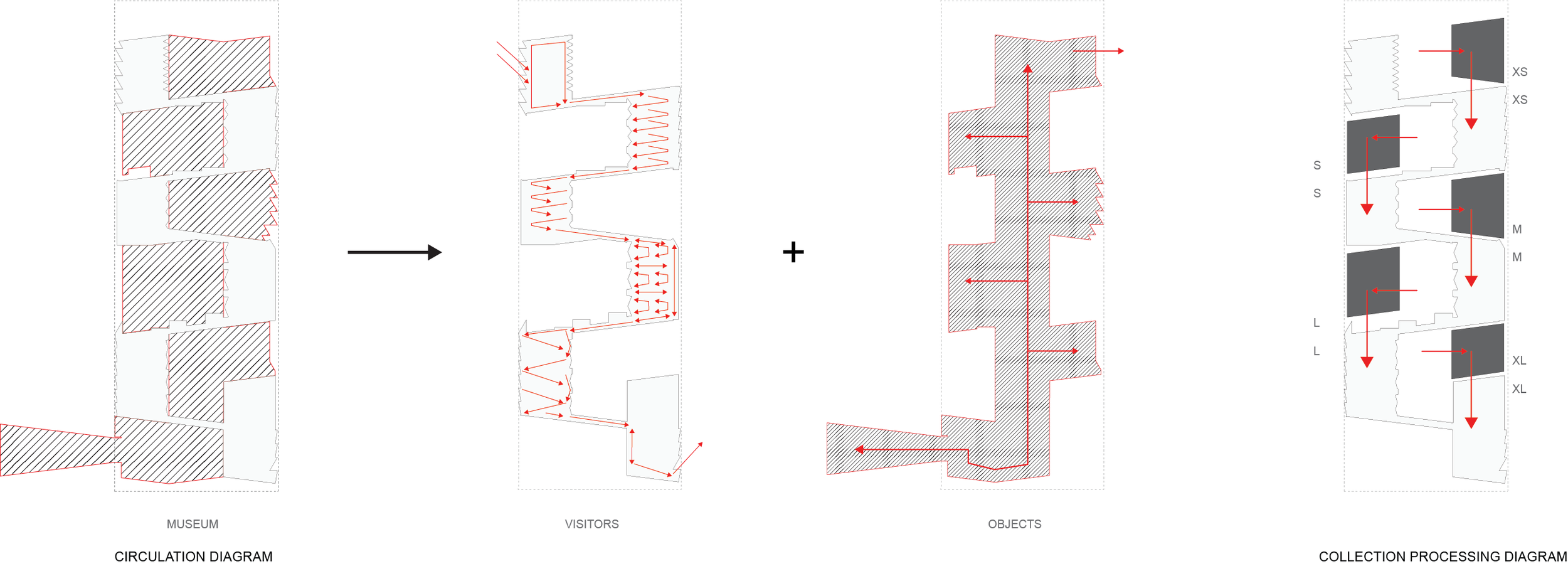 Storage Museum Diagrams.png