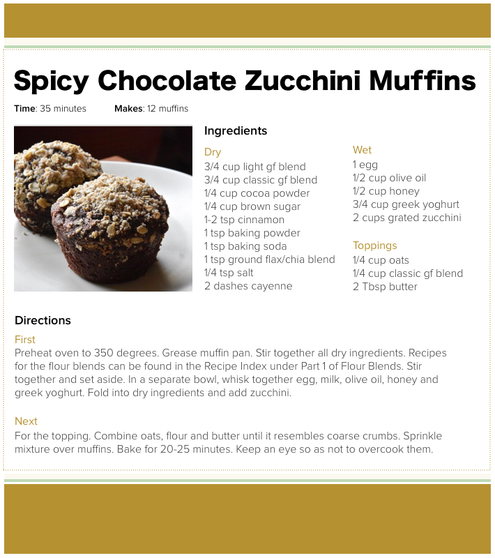 Zucchini Muffins.png