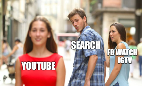 youtube_vs_watch_igtv.png