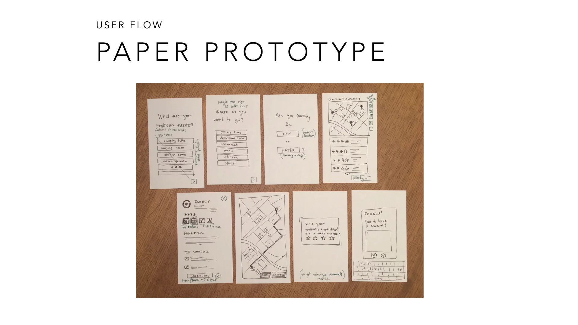 Family Restroom Finder WHITE.011.jpeg