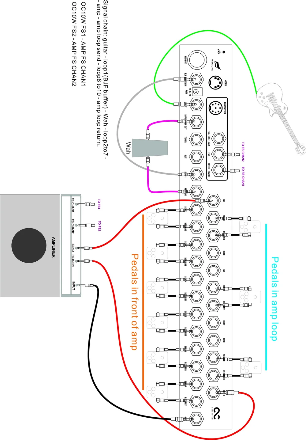 Crocodile Tail Loop Wing Oc10w Onecontrol Crocodile Tail Loop Wing Oc10w Onecontrol