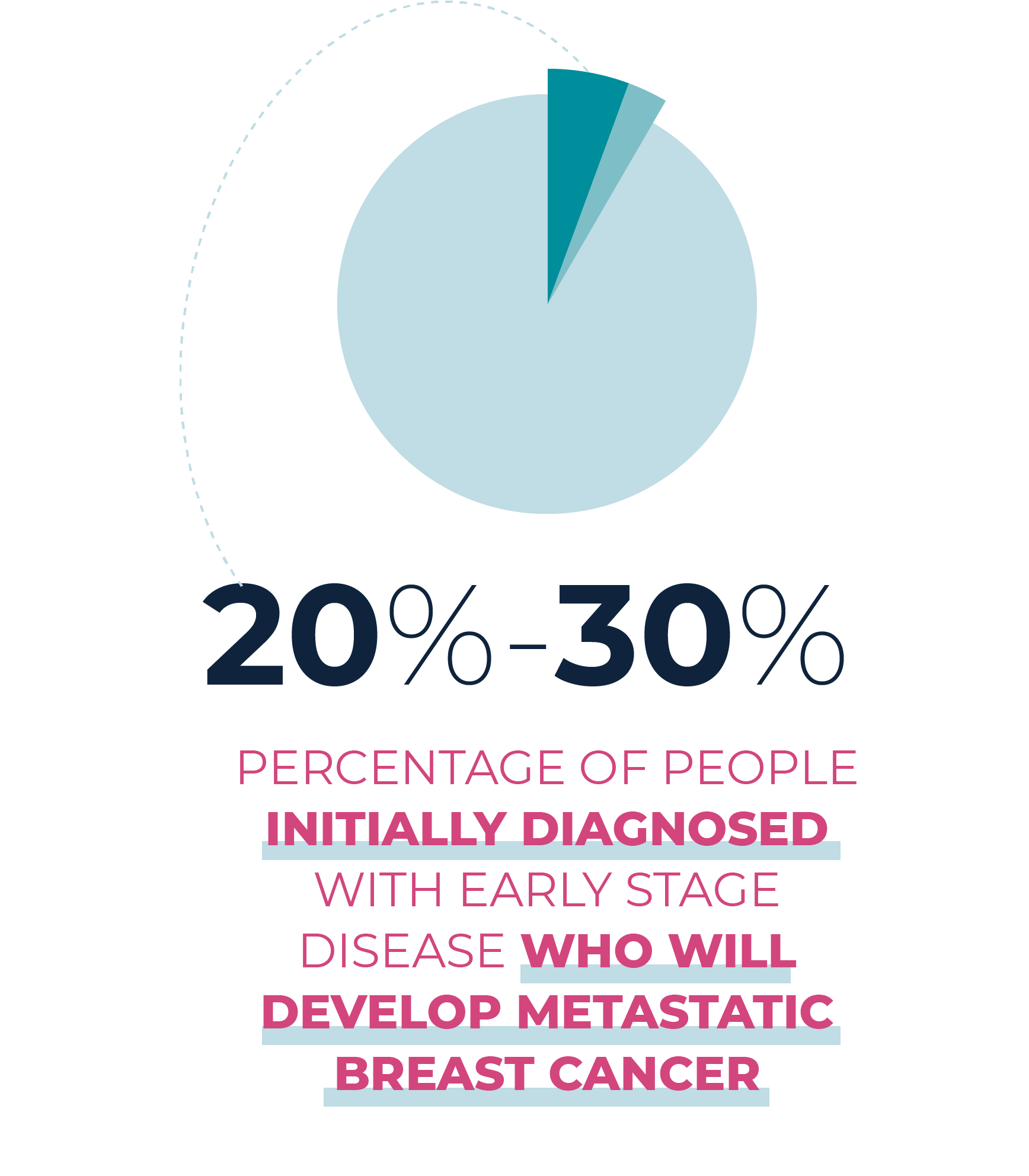MBC-Fact-1-RE-CROP.png